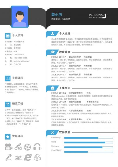 市场营销专员简历模板
